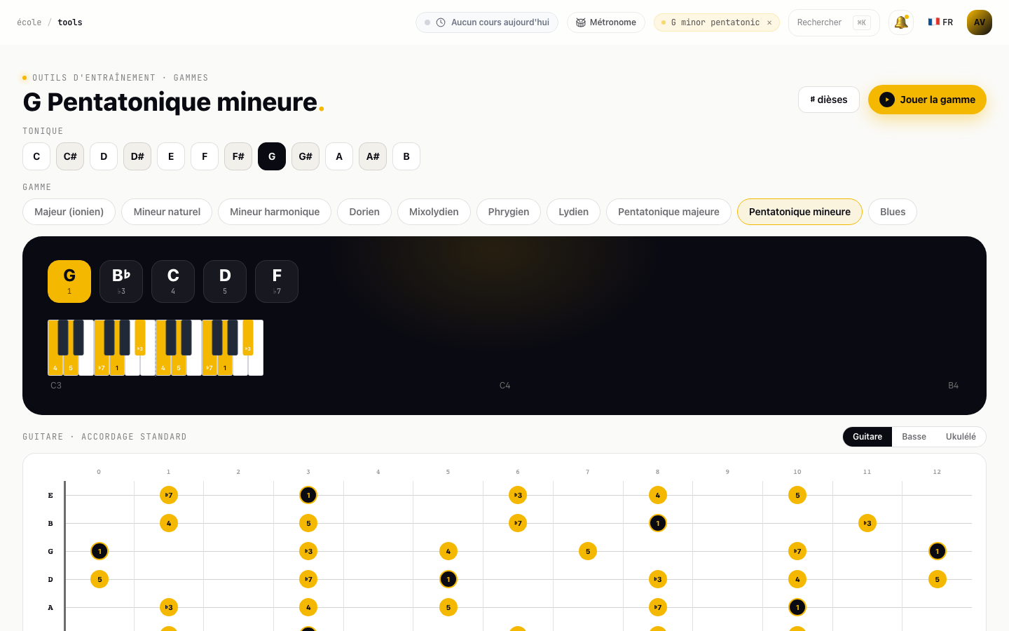 Outil de gammes : pentatonique de sol mineur au piano + manche